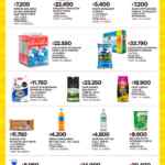 Ofertas Super Inter Precio Insuperable del 10 de enero al 10 de febrero 2025